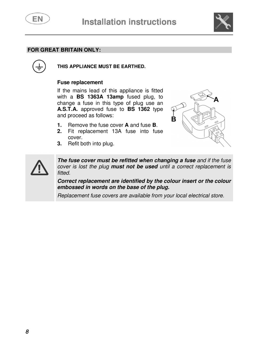 Smeg LVS1449B instruction manual Installation instructions, For Great Britain Only, Fuse replacement 