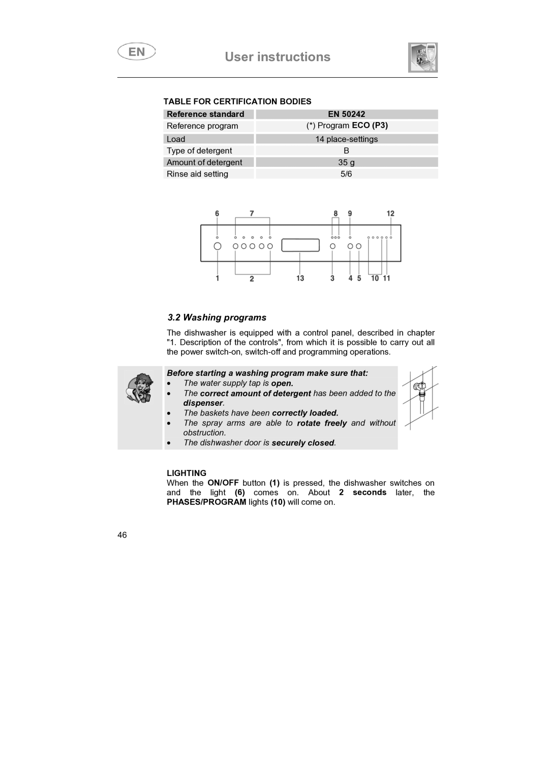 Smeg LVS655EG instruction manual Washing programs, Table for Certification Bodies, Lighting 