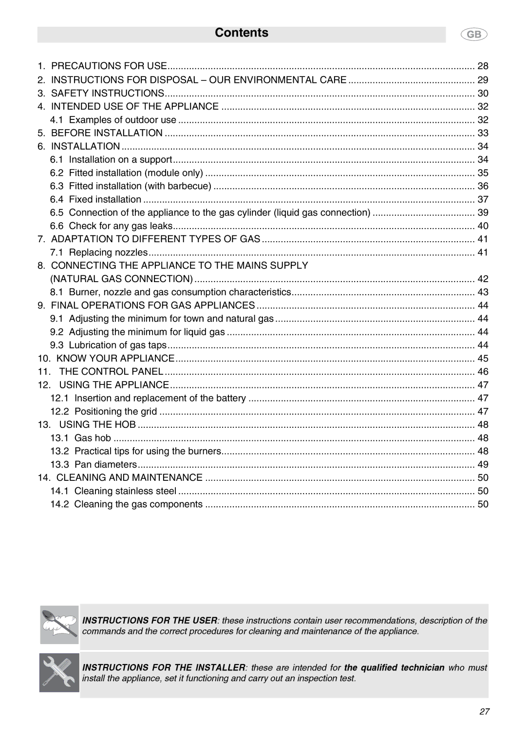 Smeg MC30RA manual Contents 