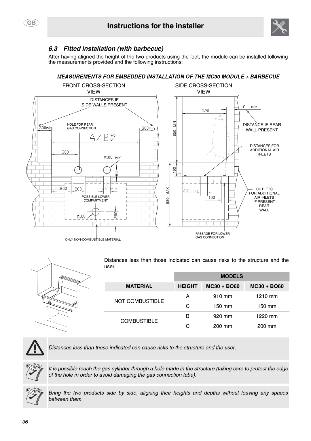 Smeg MC30RA manual Fitted installation with barbecue, Models Material Height, MC30 + BQ60 