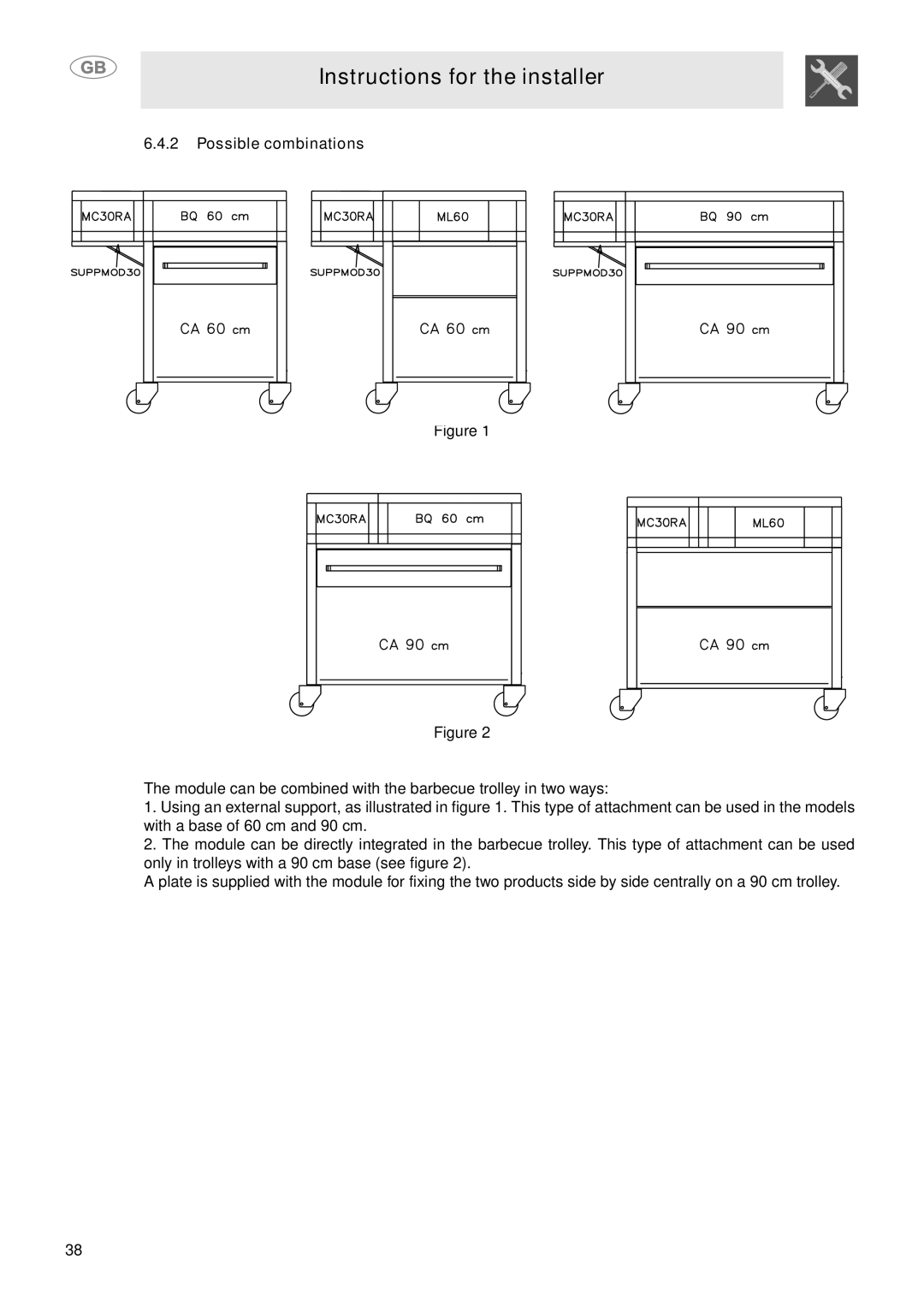 Smeg MC30RA manual Possible combinations 