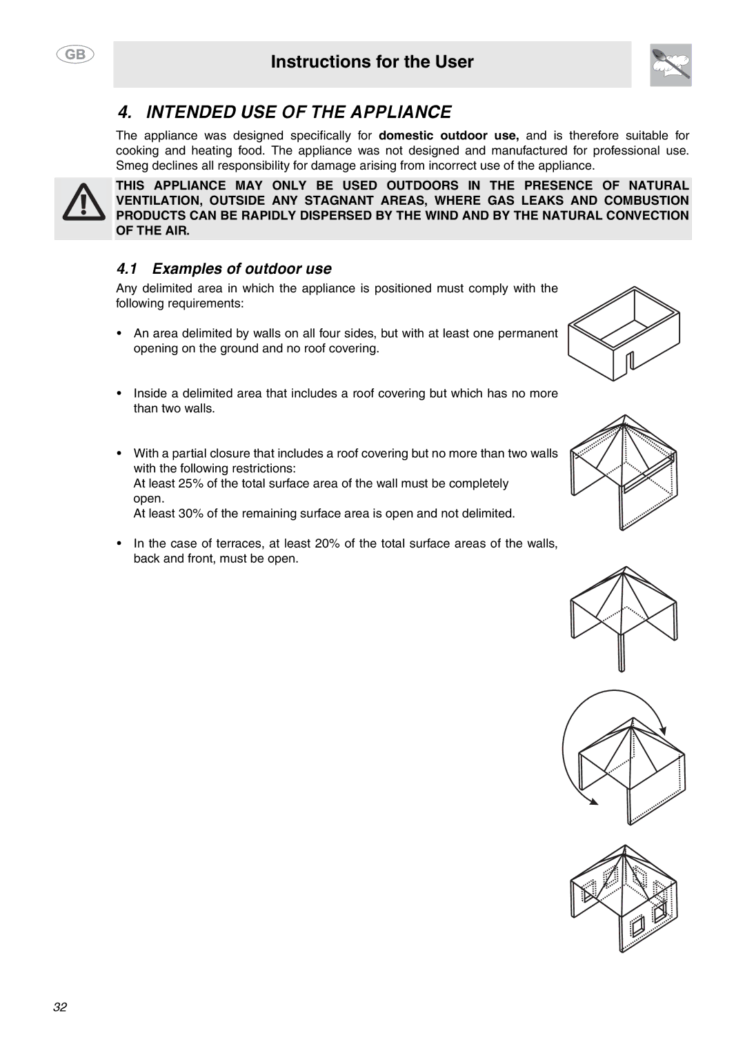 Smeg MC30RA manual Intended USE of the Appliance, Examples of outdoor use 