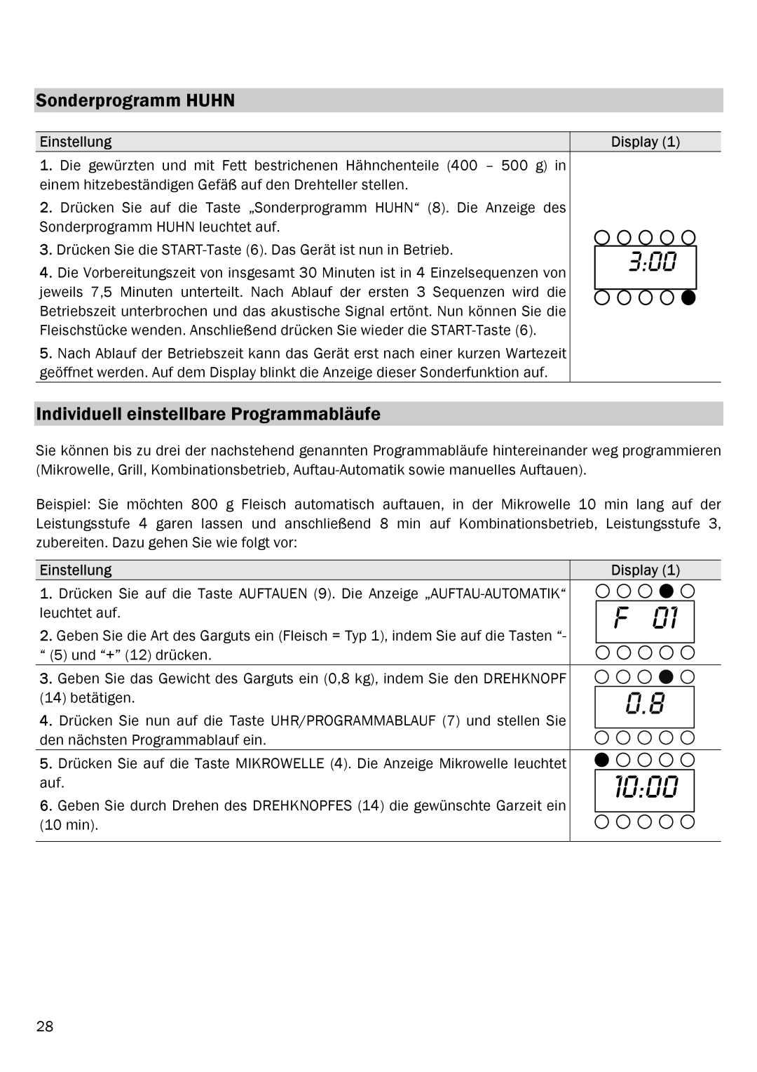 Smeg ME203FX manual Sonderprogramm Huhn, Individuell einstellbare Programmabläufe 