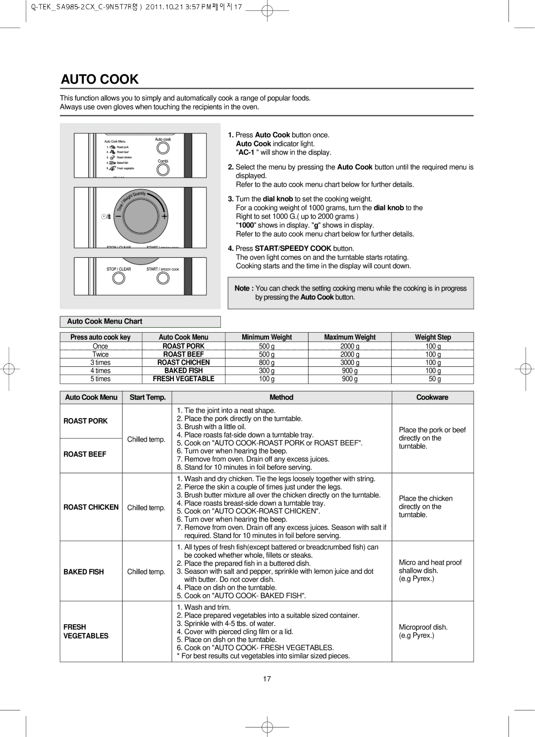 Smeg Microwave Convection/Grill Oven, SA985-2CX owner manual Auto Cook 