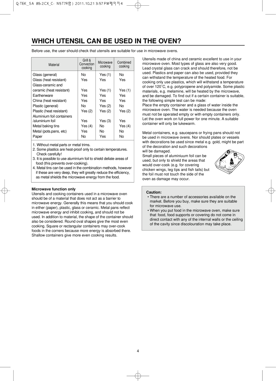 Smeg SA985-2CX, Microwave Convection/Grill Oven owner manual Which Utensil can be Used in the OVEN?, Microwave function only 