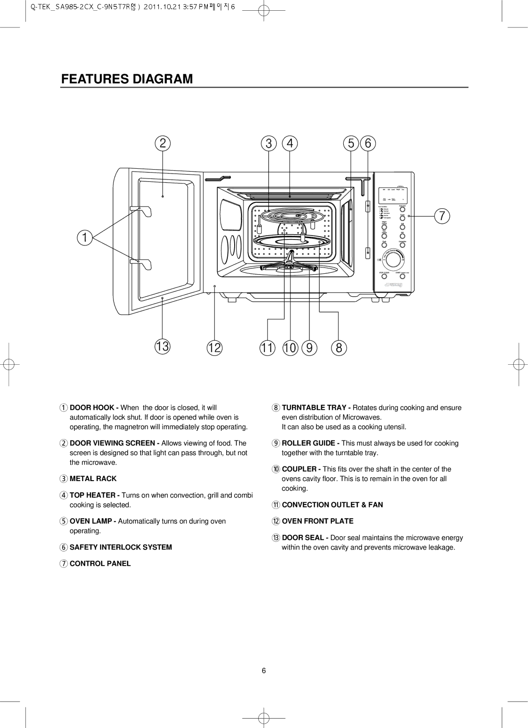 Smeg SA985-2CX, Microwave Convection/Grill Oven Features Diagram, Metal Rack, Safety Interlock System Control Panel 