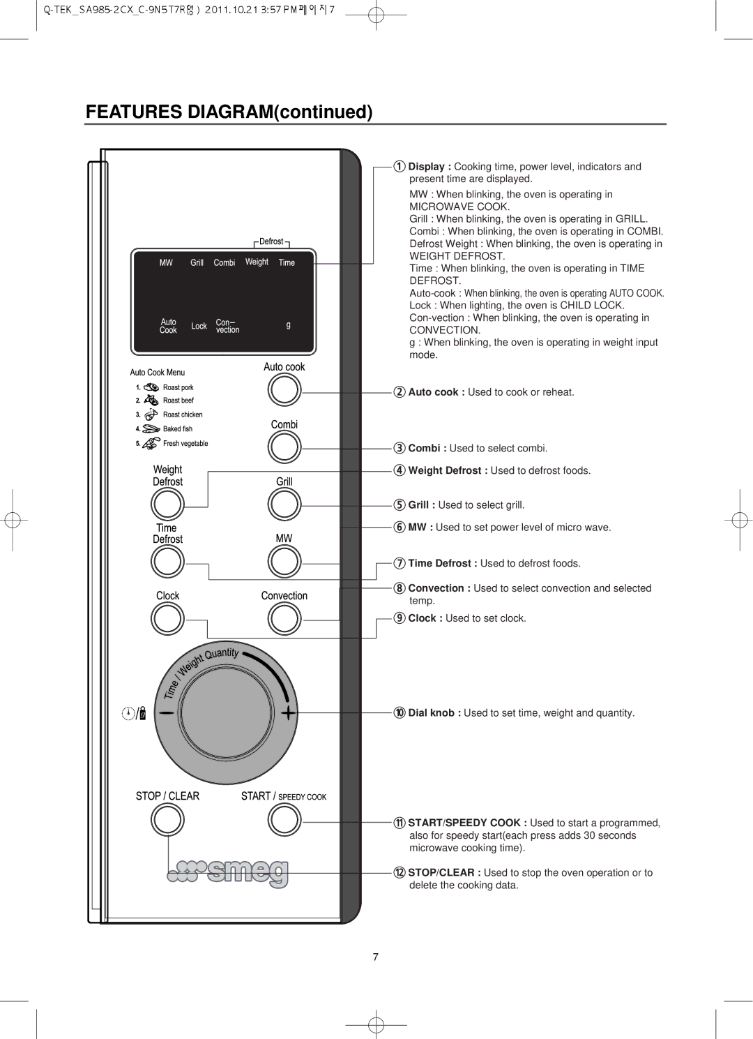 Smeg Microwave Convection/Grill Oven, SA985-2CX owner manual Features Diagram 