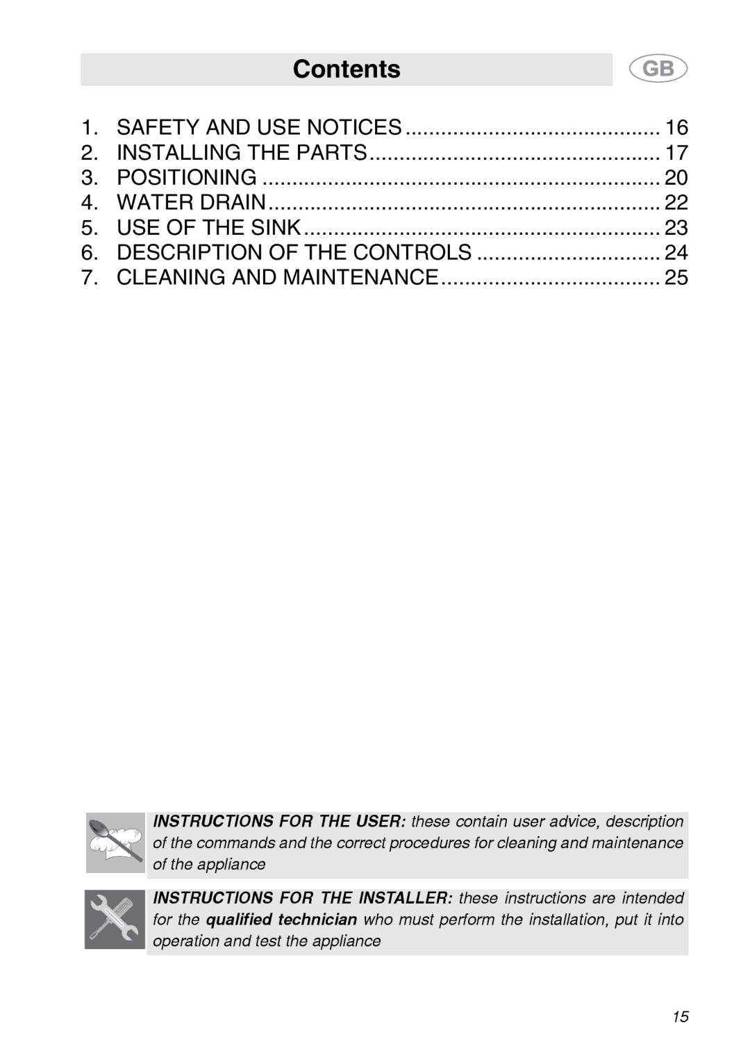 Smeg ML60 manual Contents 