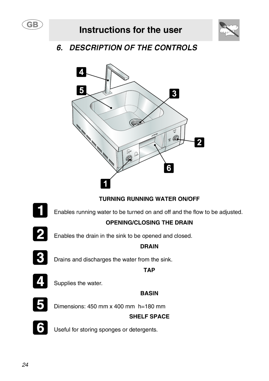 Smeg ML60 manual Description of the Controls 