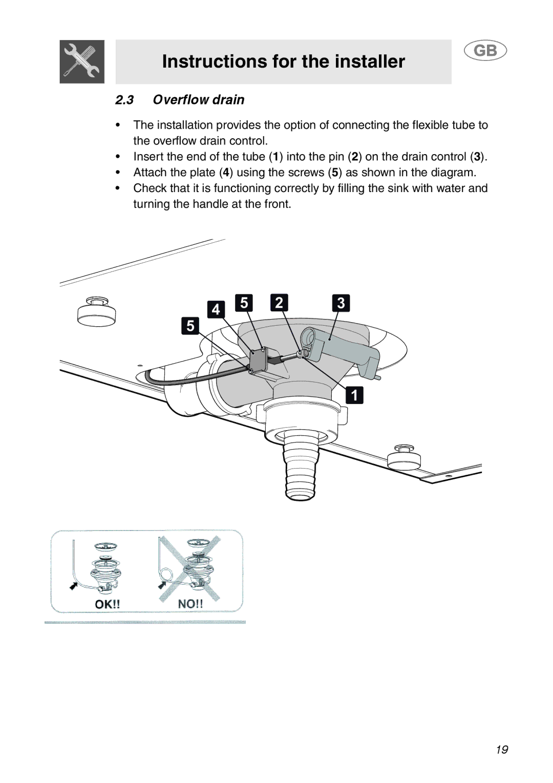 Smeg ML60 manual Overflow drain 