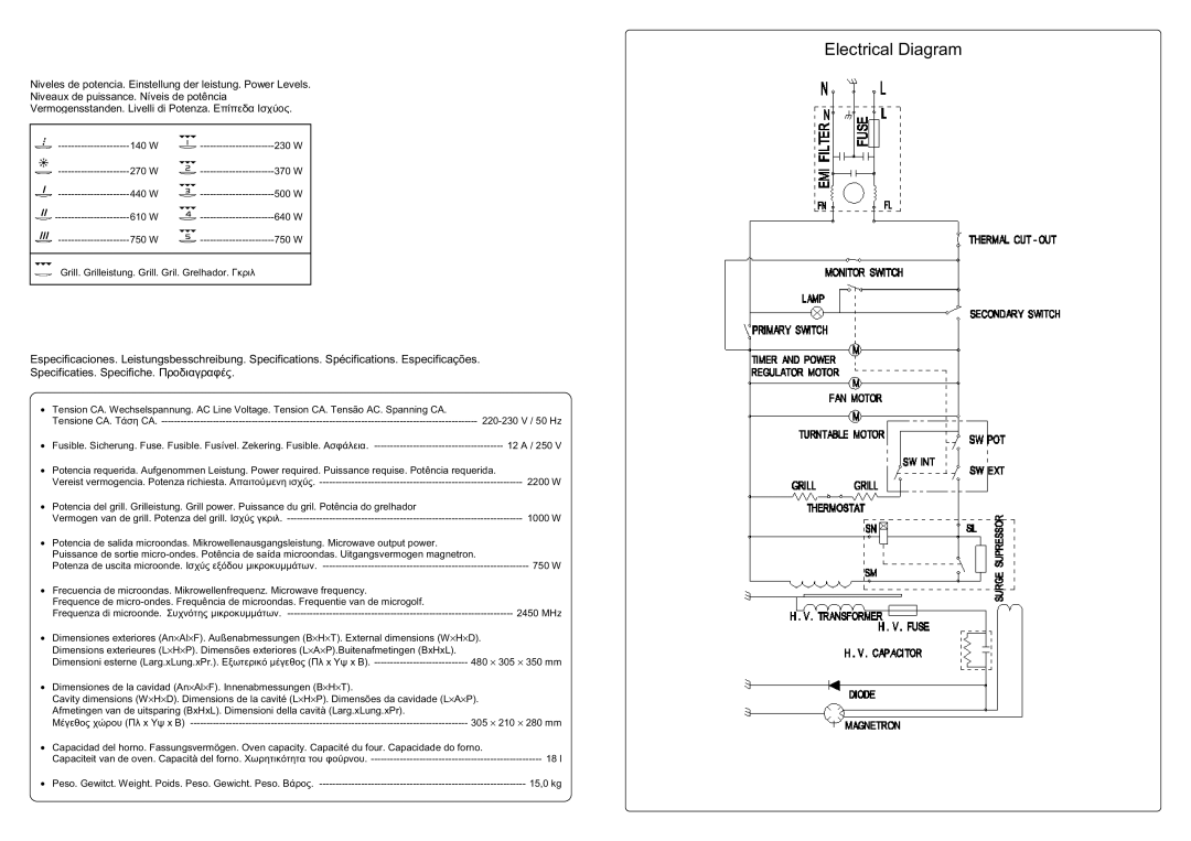 Smeg MM181N, MM182X, MM180B manual Electrical Diagram 