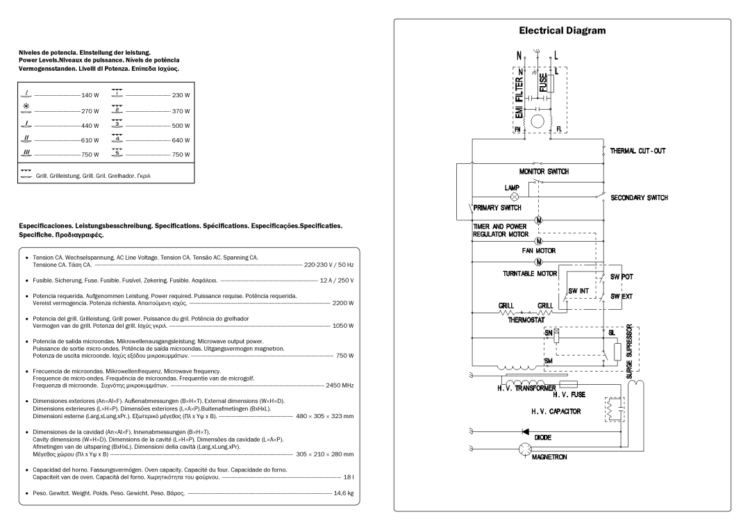 Smeg MM182XS manual Electrical Diagram 