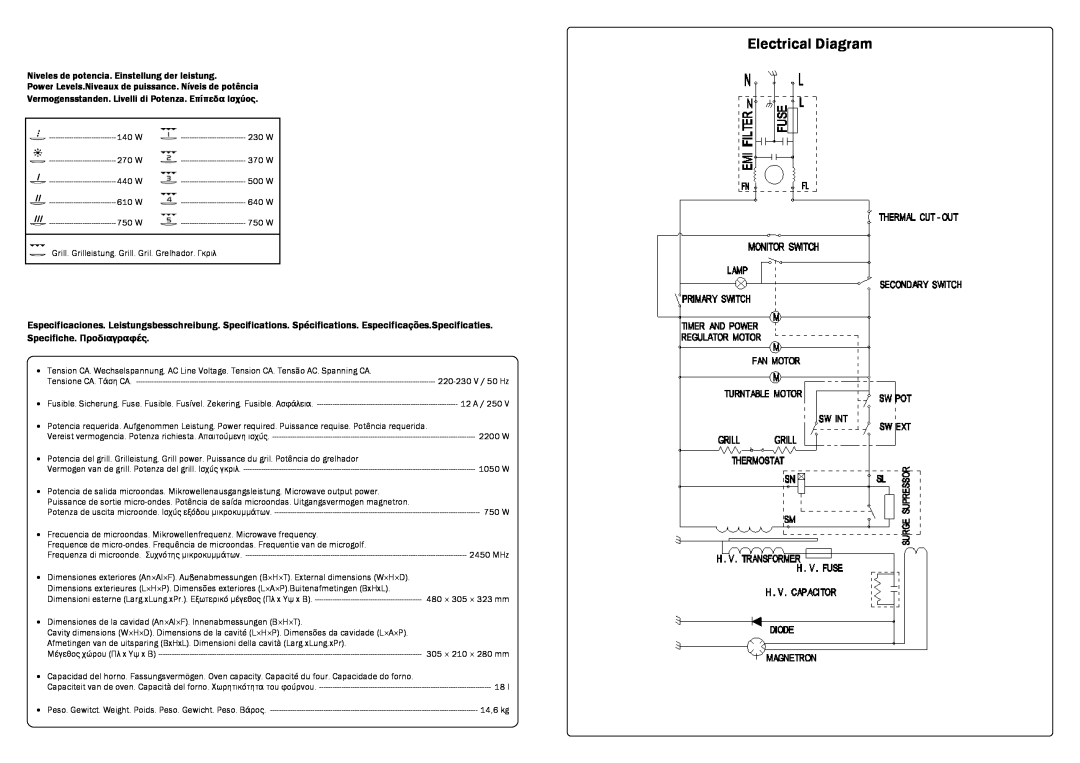 Smeg MM182XS manual Electrical Diagram, Specifiche. Προδιαγραφές 