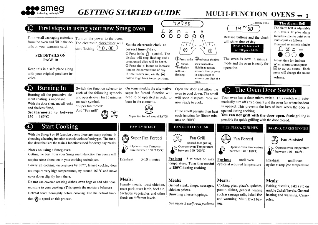 Smeg Multi-Function Built-In Oven manual 