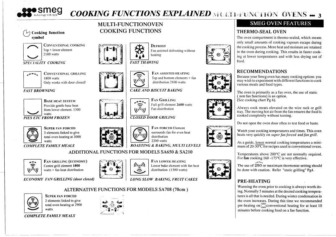 Smeg Multi-Function Built-In Oven manual 