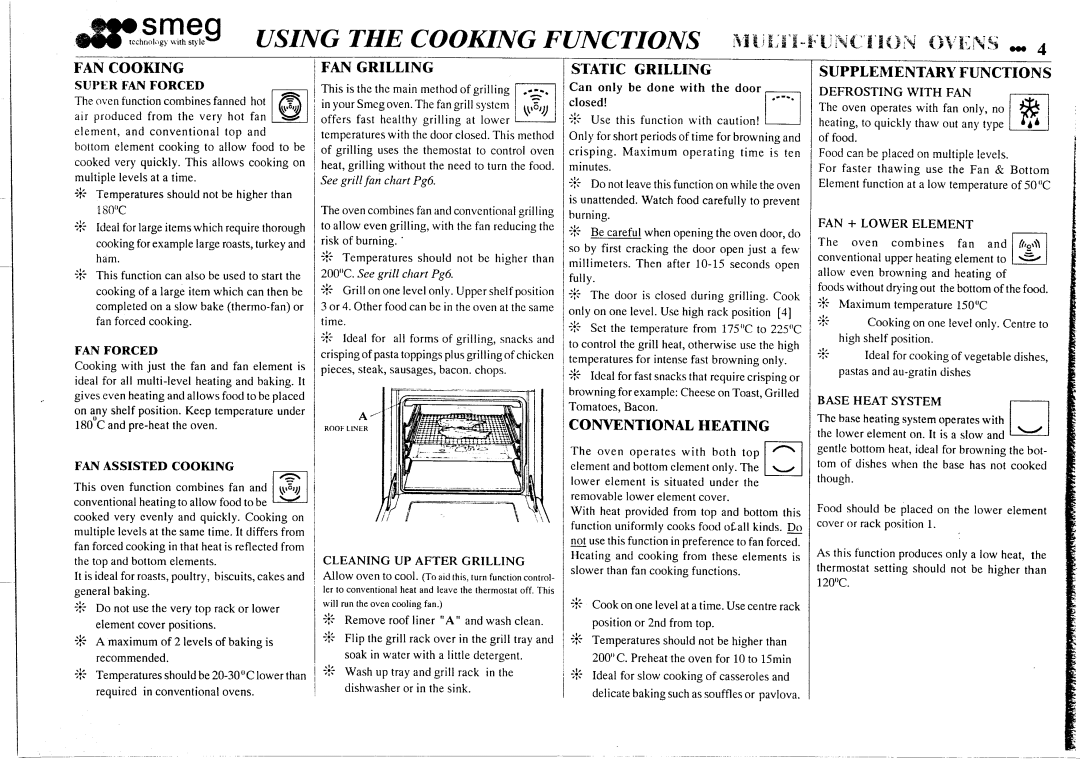 Smeg Multi-Function Built-In Oven manual 