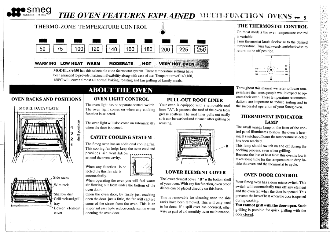 Smeg Multi-Function Built-In Oven manual 