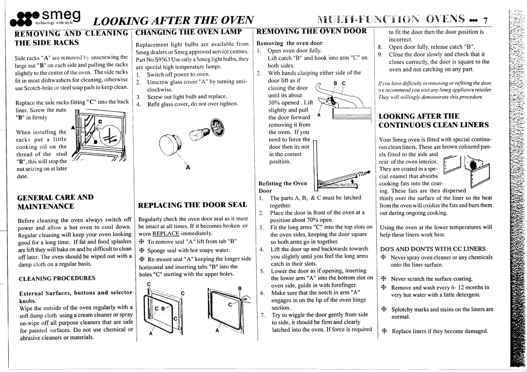 Smeg Multi-Function Built-In Oven manual 