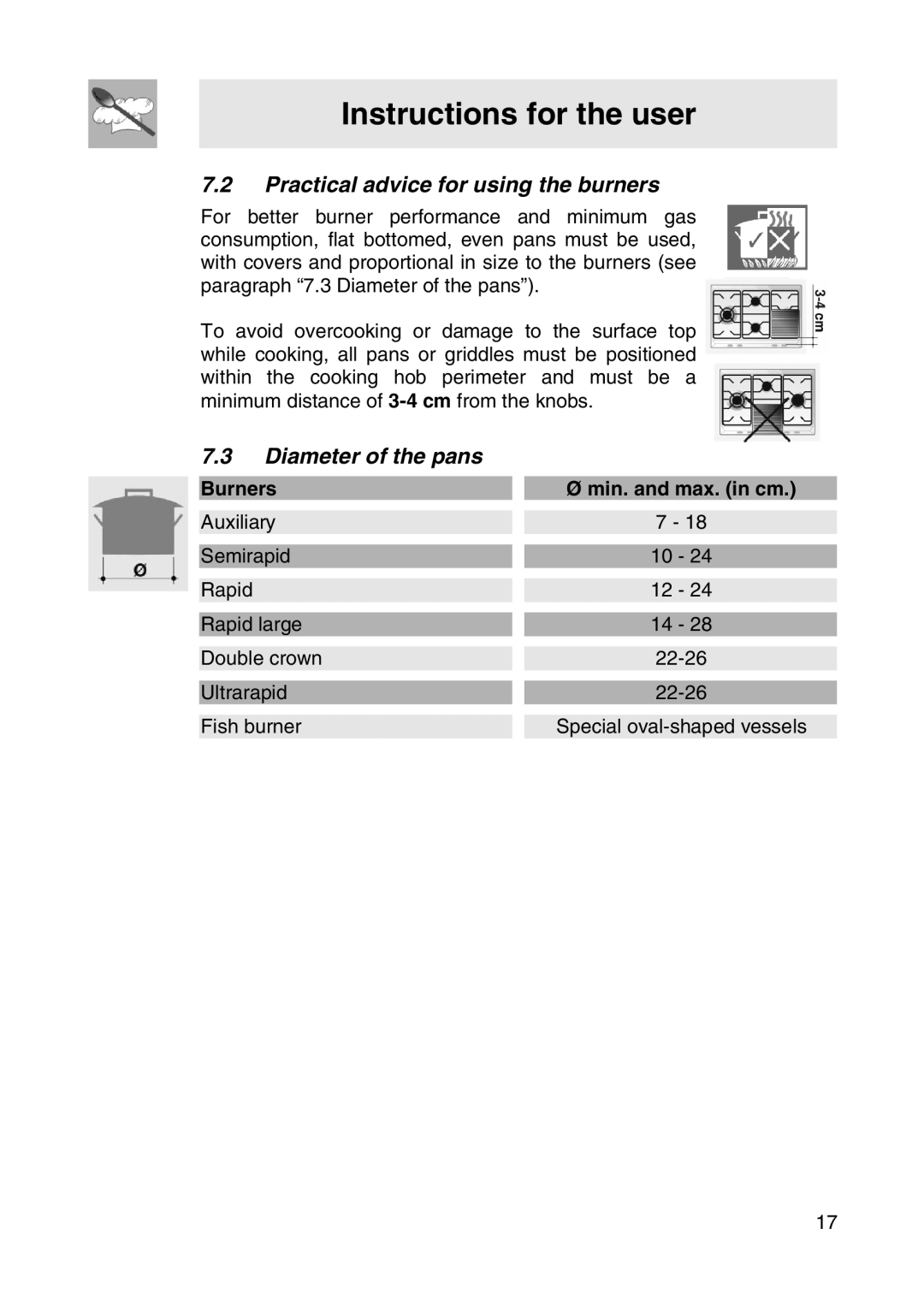 Smeg NCT685BHK, NCT685CHK manual Practical advice for using the burners, Diameter of the pans, Burners Min. and max. in cm 