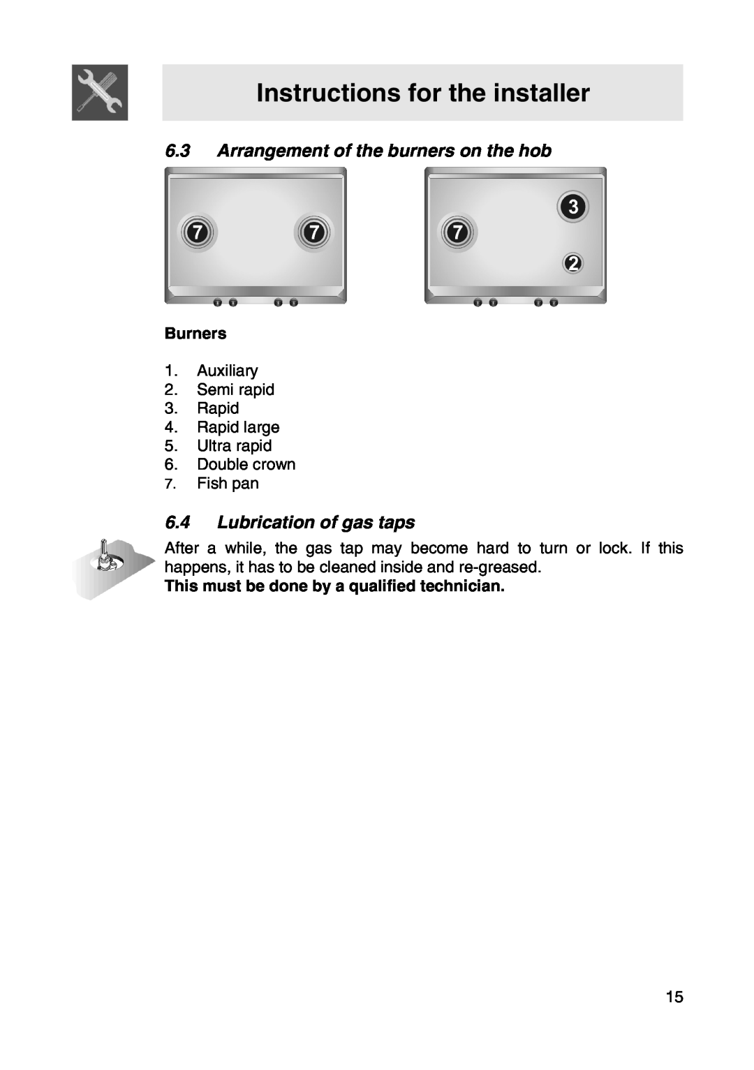 Smeg NCT685CHK manual 6.3Arrangement of the burners on the hob, 6.4Lubrication of gas taps, Instructions for the installer 