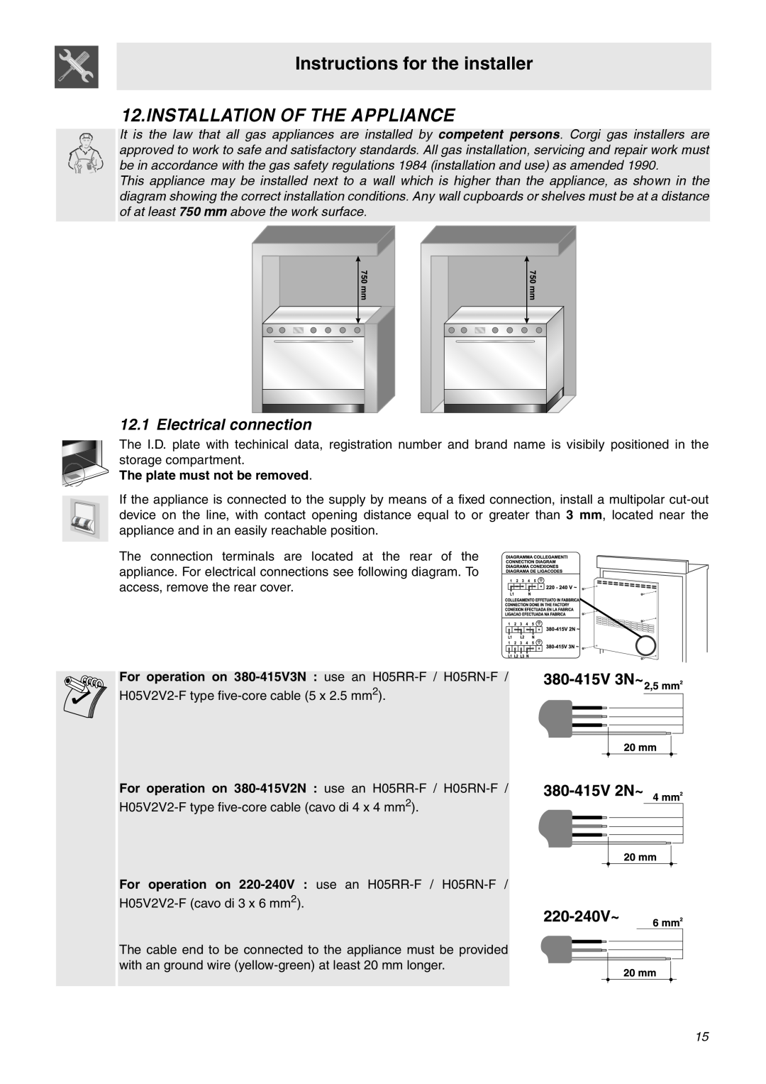 Smeg OF902XA, OF602XA manual Instructions for the installer, Installation Of The Appliance, Electrical connection 