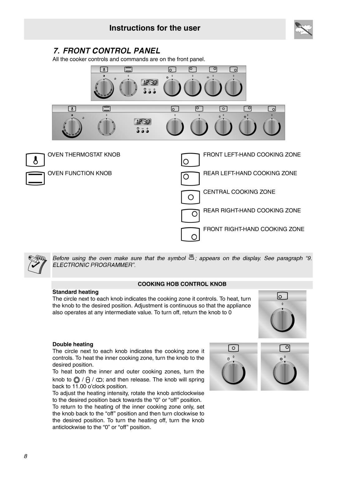 Smeg OF602XA, OF902XA manual Front Control Panel, Instructions for the user, Electronic Programmer”, Double heating 