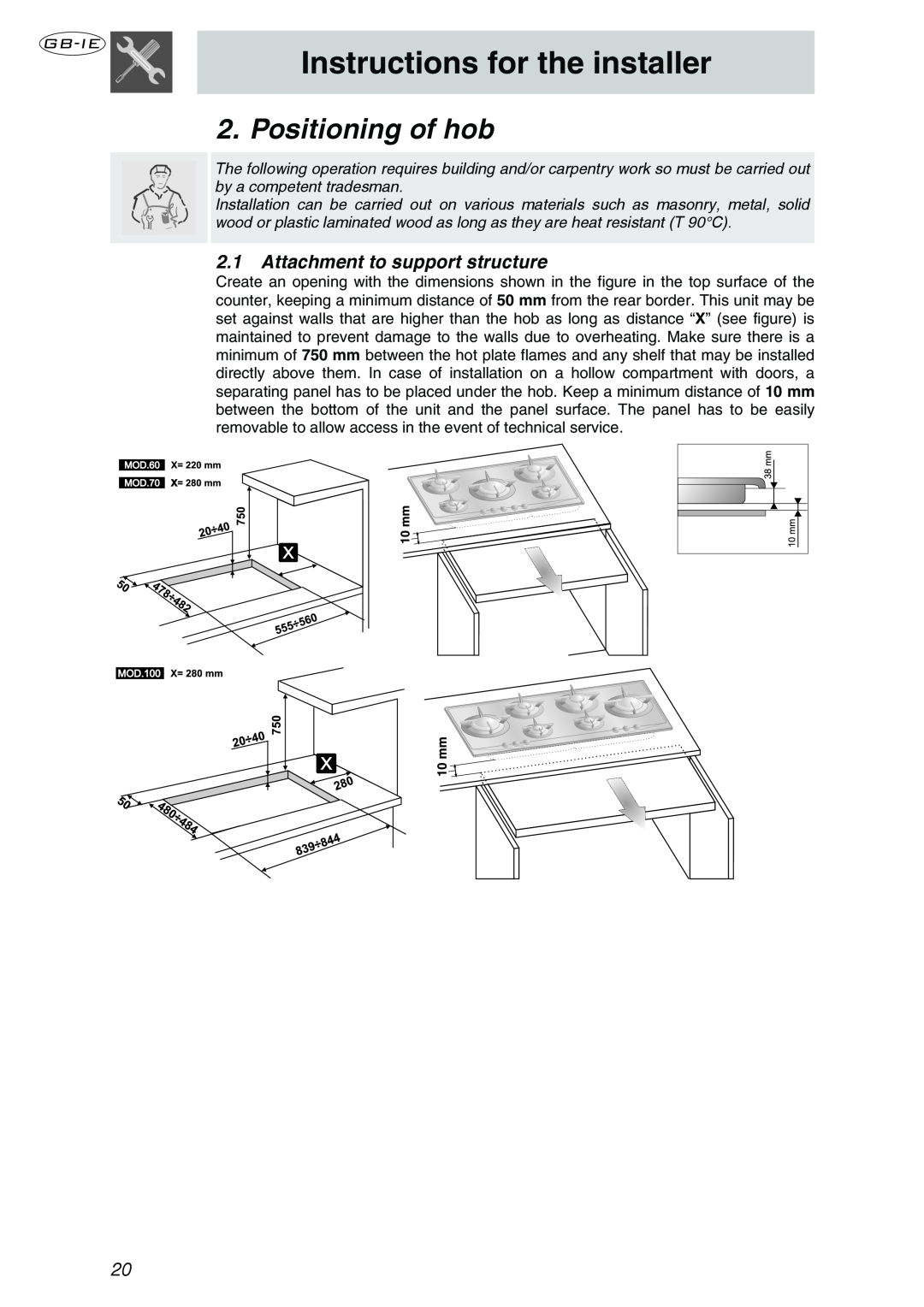 Smeg P106NL manual Instructions for the installer, Positioning of hob, Attachment to support structure 