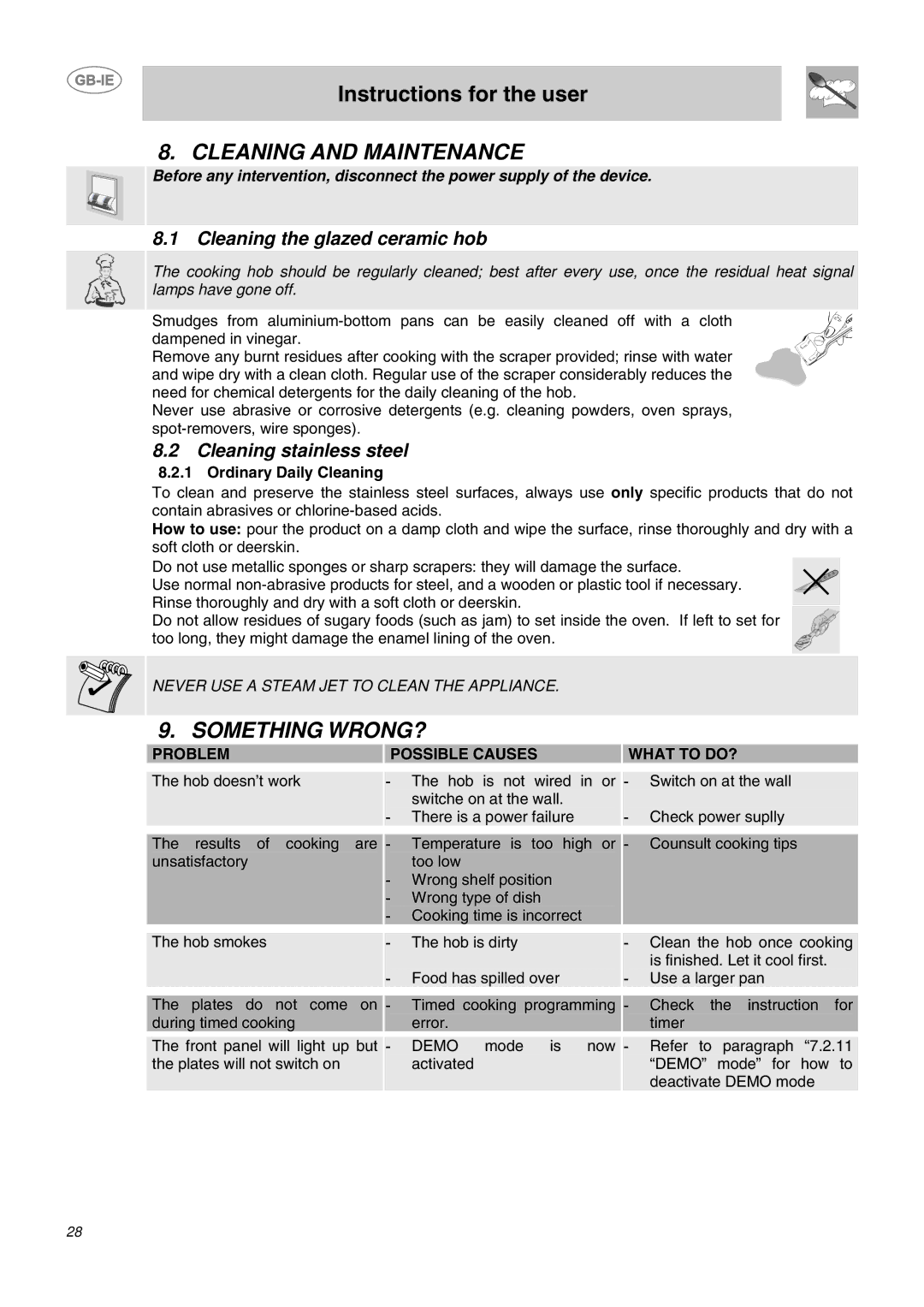 Smeg P662B-1, P652 Cleaning and Maintenance, Something WRONG?, Cleaning the glazed ceramic hob, Cleaning stainless steel 