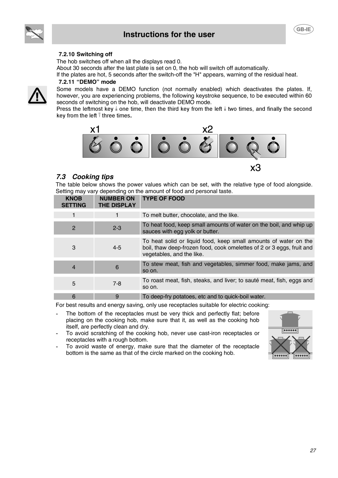 Smeg P662-1, P652 Instructions for the user, Switching off, 7.2.11 “DEMO” mode, Knob, Number On, Type Of Food, Setting 