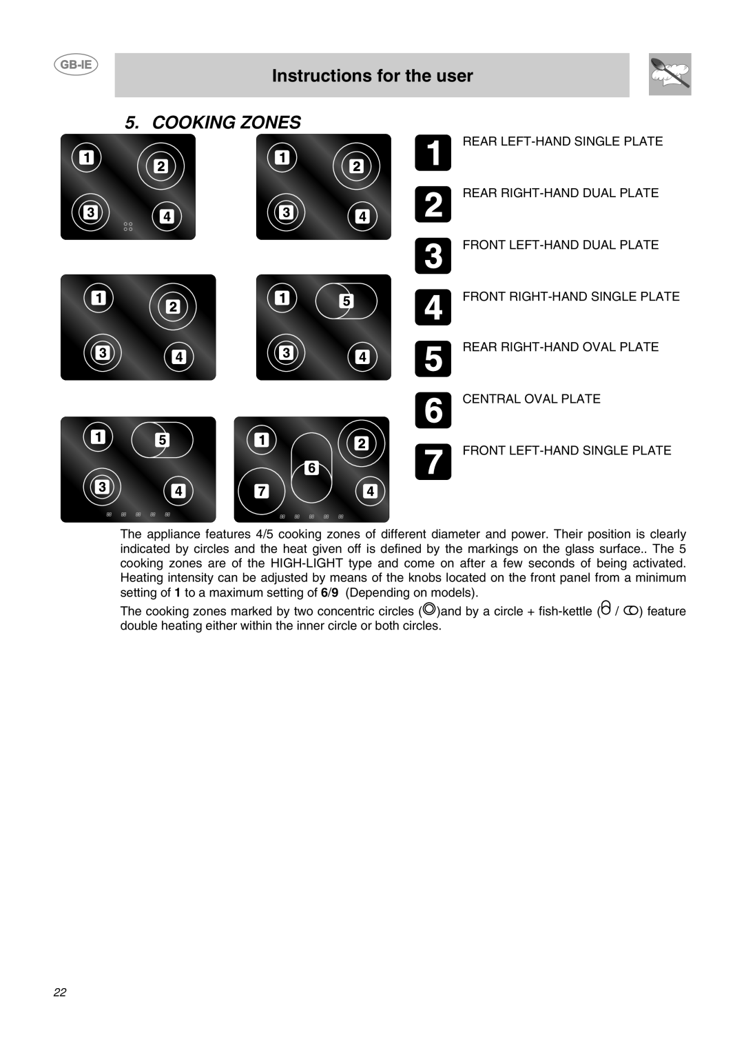 Smeg P652, P662-1, P662B-1 manual Cooking Zones, Instructions for the user 