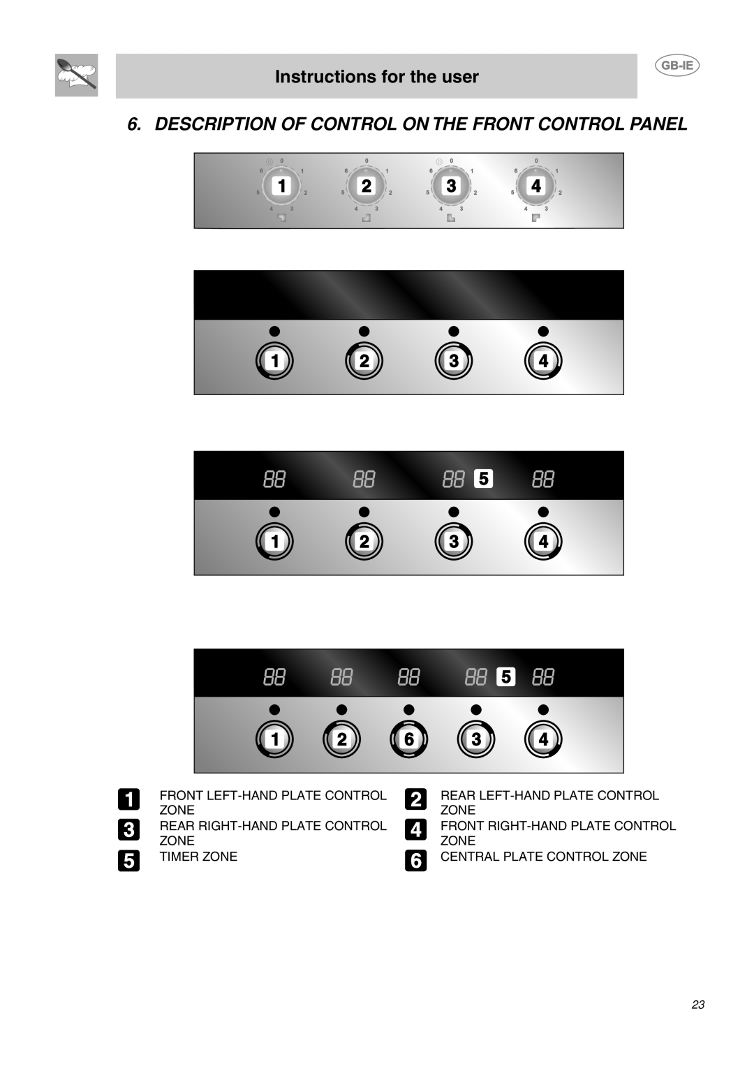 Smeg P662-1, P652, P662B-1 manual Instructions for the user, Front Left-Handplate Control 