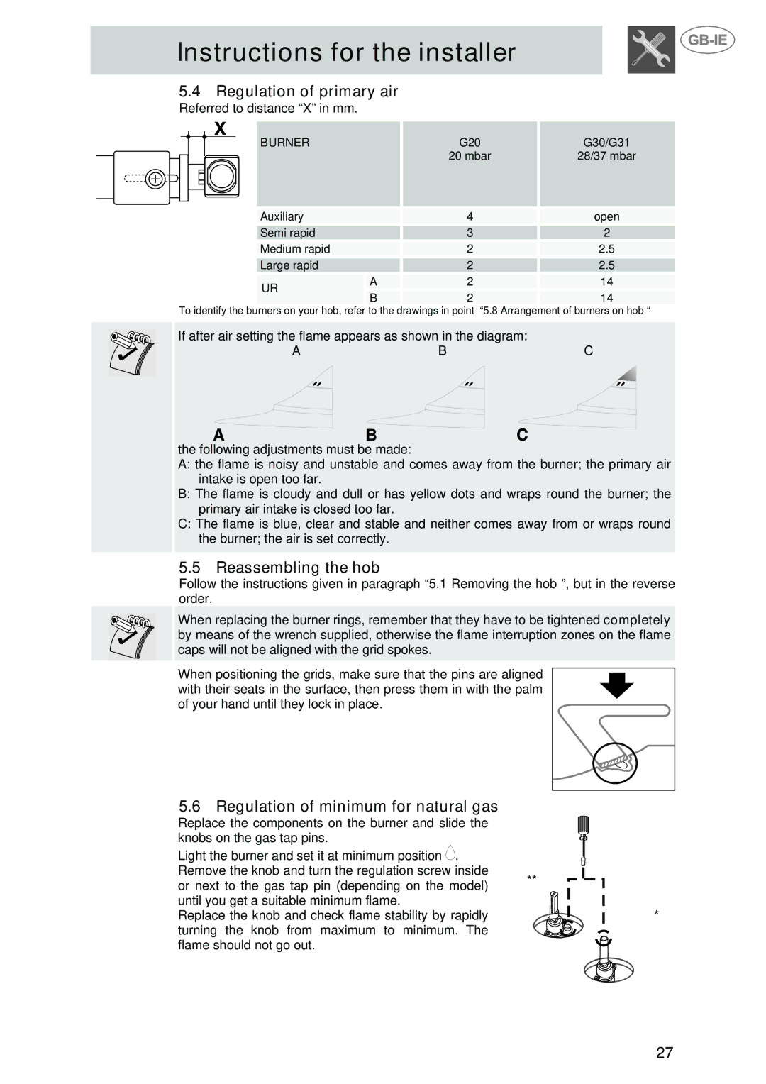 Smeg P705VTBE manual Regulation of primary air, Reassembling the hob, Regulation of minimum for natural gas 