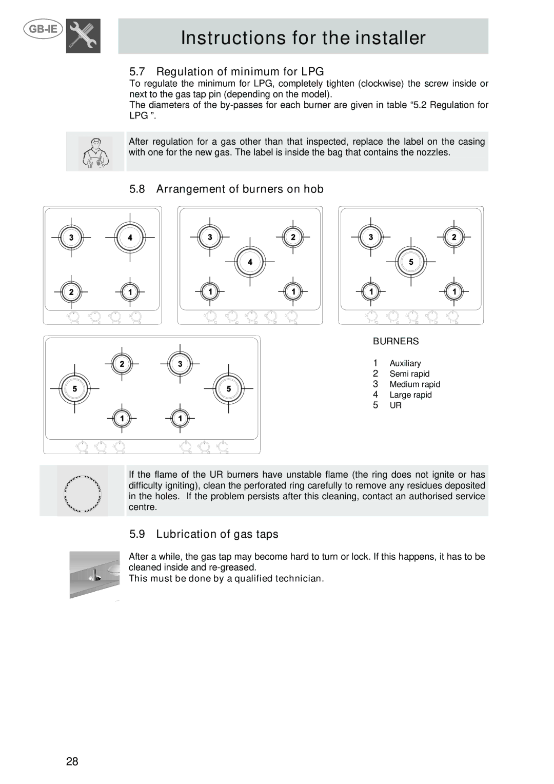 Smeg P705VTBE manual Regulation of minimum for LPG, Arrangement of burners on hob, Lubrication of gas taps 