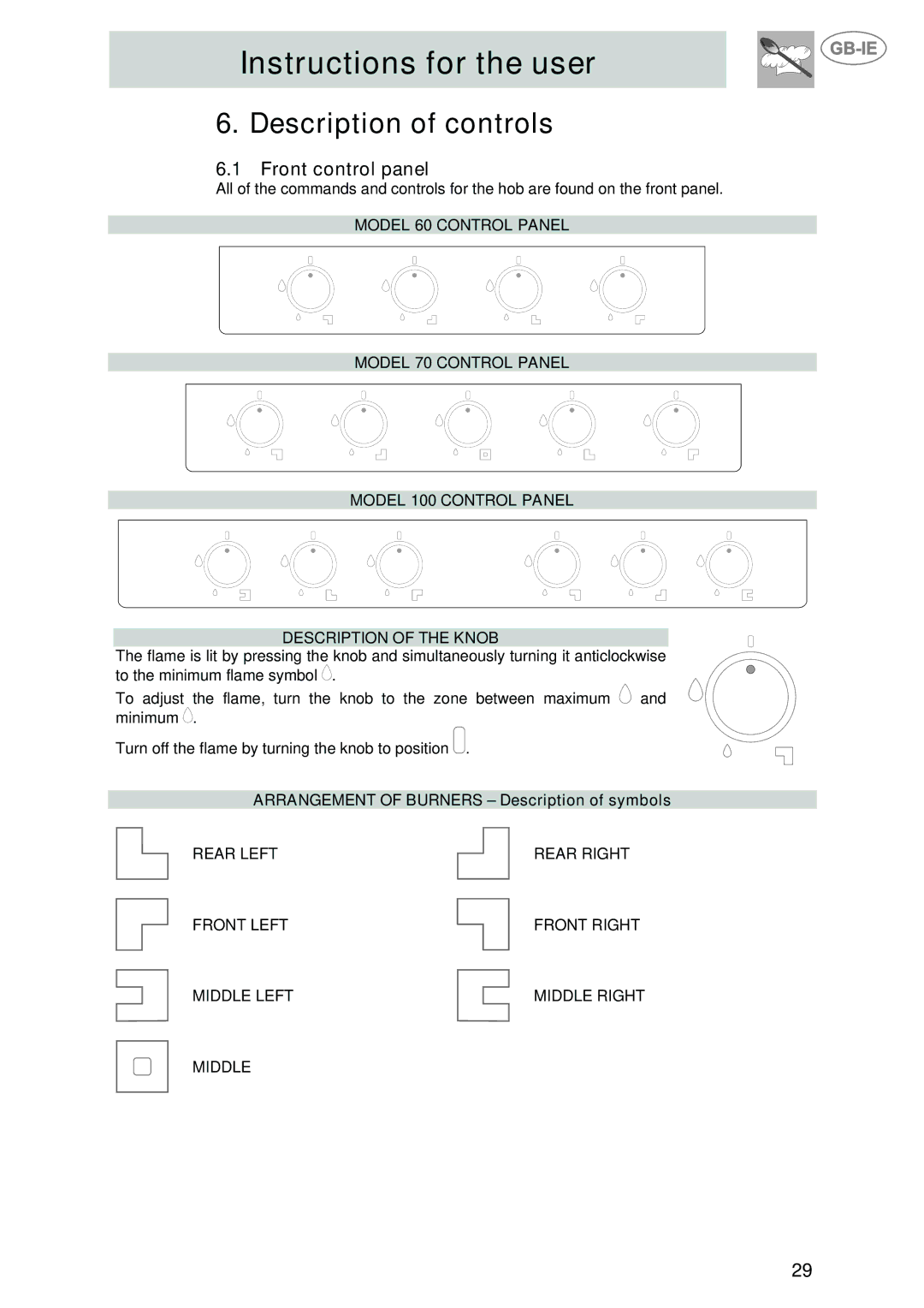 Smeg P705VTBE manual Instructions for the user, Description of controls, Front control panel 