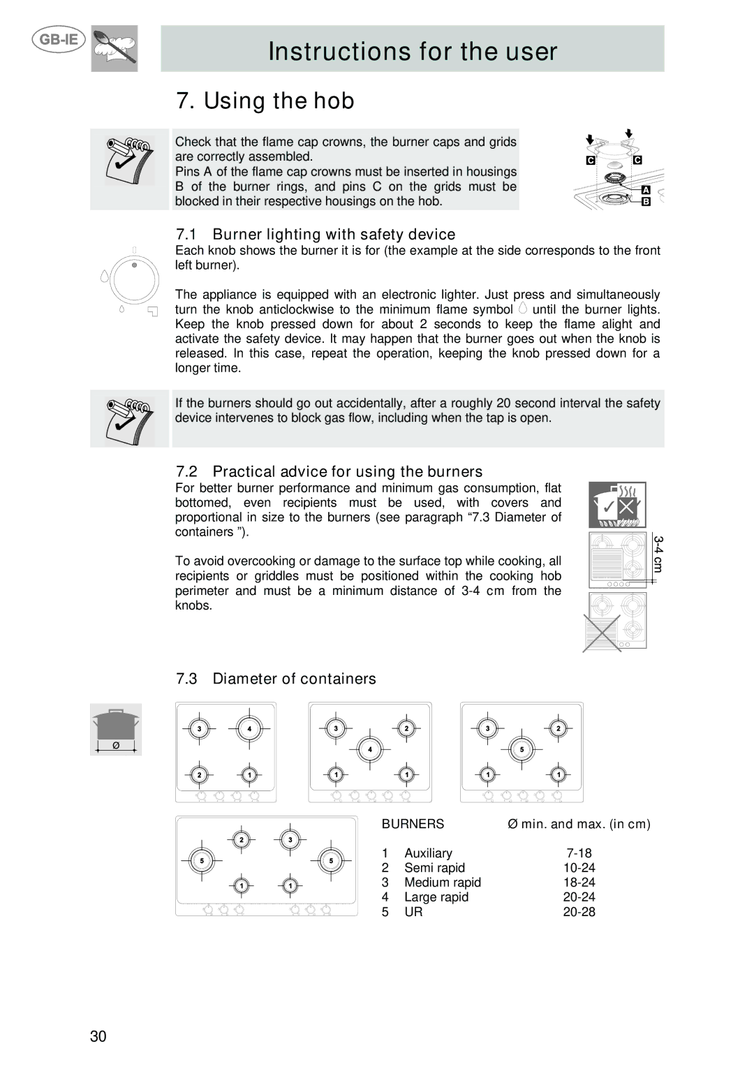 Smeg P705VTBE manual Using the hob, Burner lighting with safety device, Practical advice for using the burners 