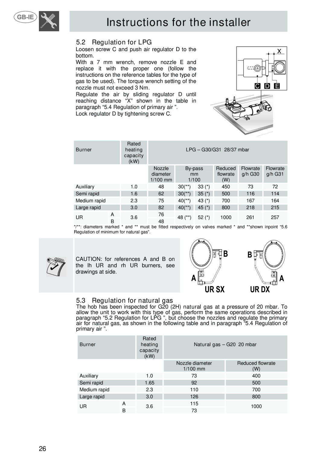 Smeg P705VTBE manual Regulation for LPG, Regulation for natural gas 