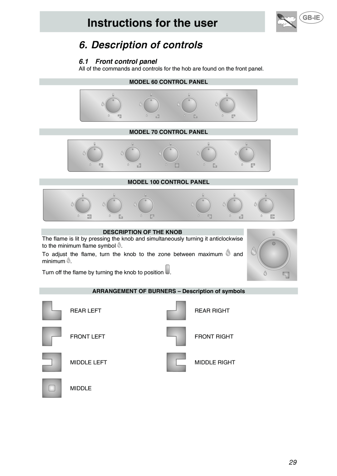 Smeg P705VTBE manual Instructions for the user, Description of controls, Front control panel, Description Of The Knob 