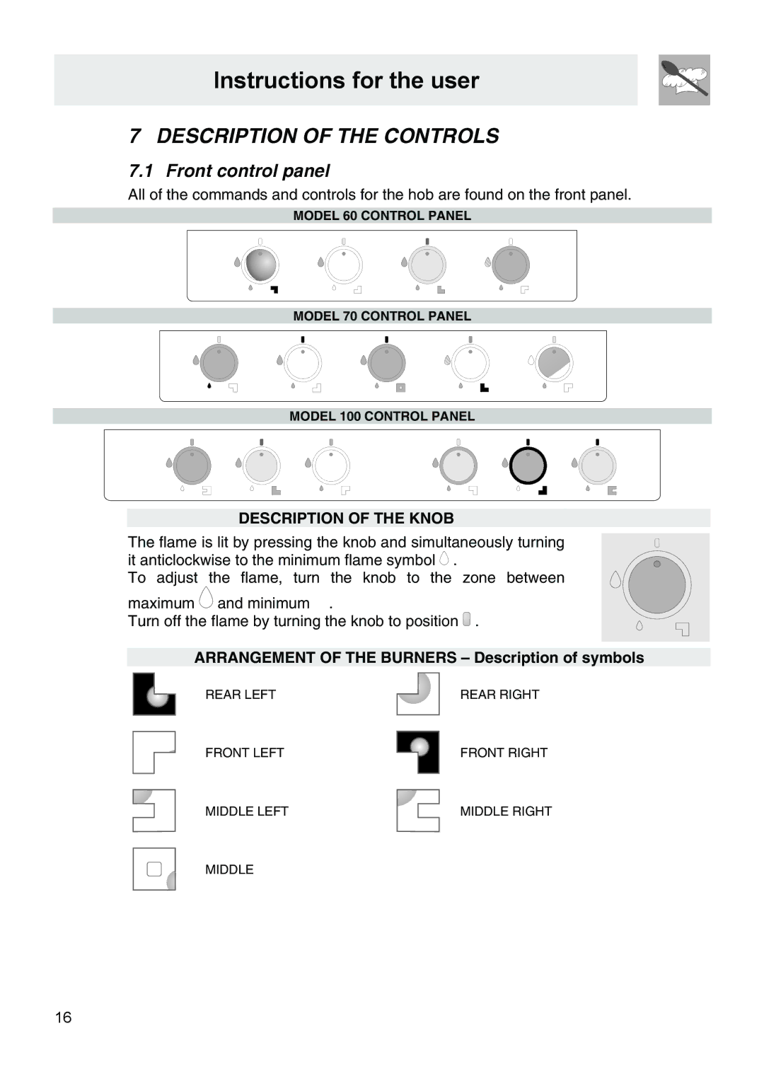 Smeg PA106SX manual Instructions for the user, Description of the Controls, Front control panel, Description of the Knob 