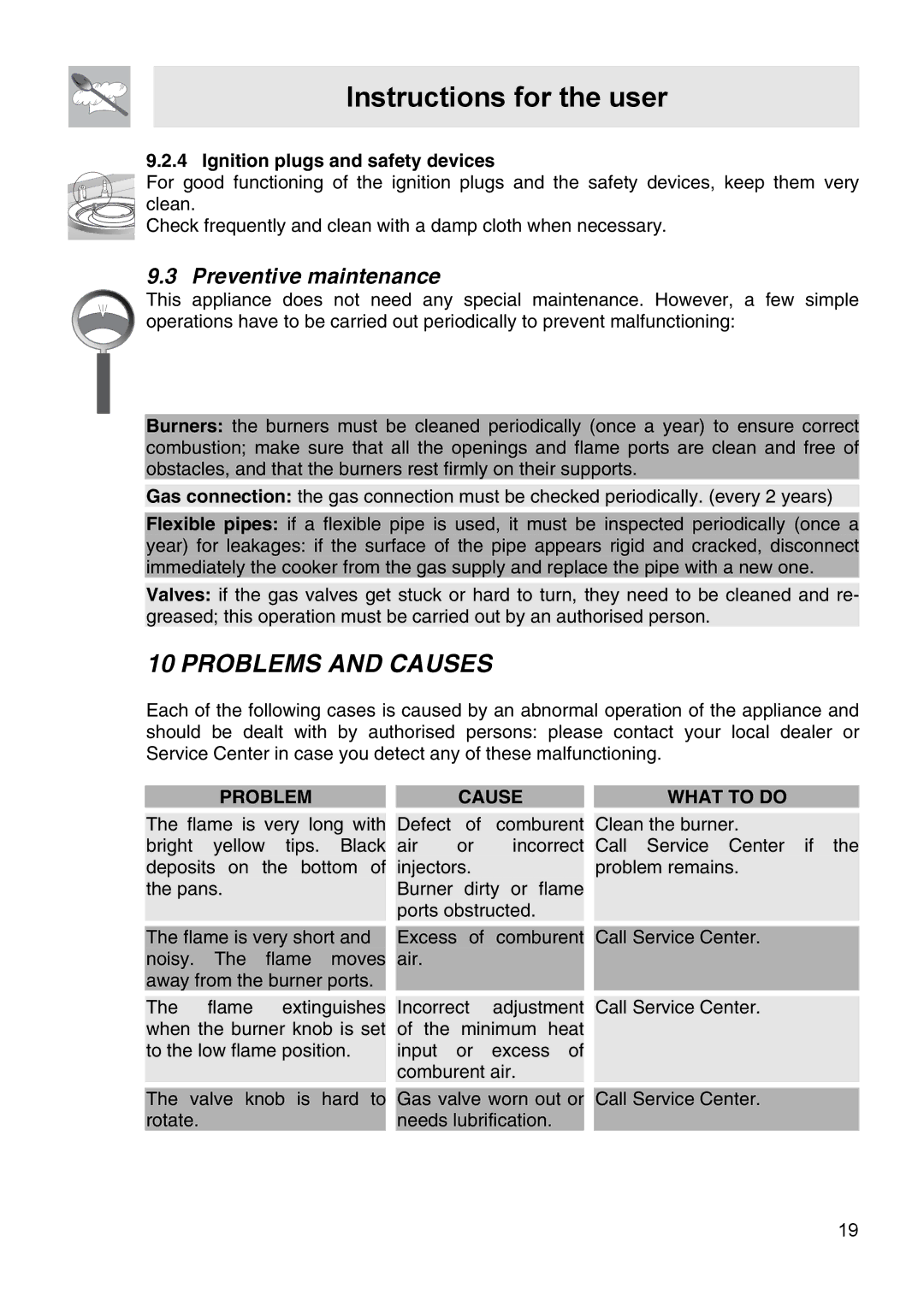 Smeg PA106SX manual Problems and Causes, Preventive maintenance, Problem Cause What to do 