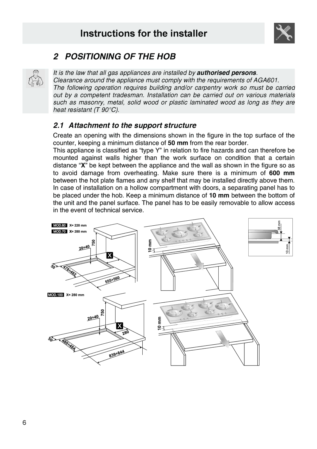 Smeg PA106SX manual Instructions for the installer, Positioning of the HOB, Attachment to the support structure 