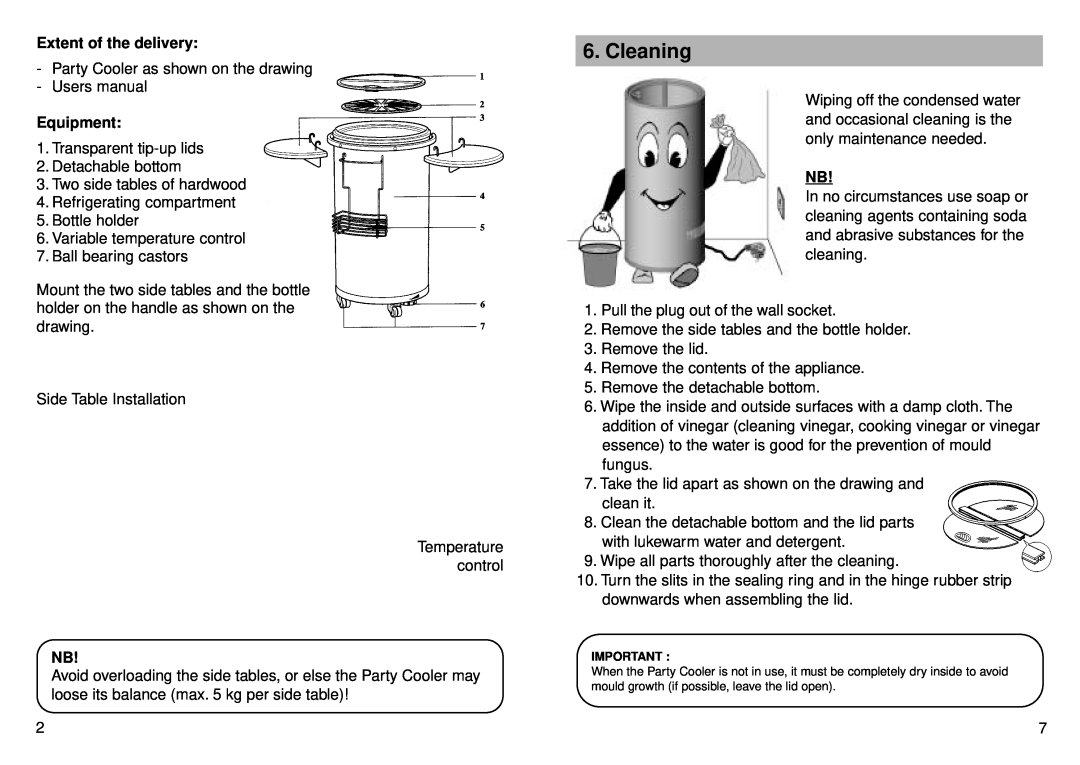 Smeg PC45X user manual Cleaning, Extent of the delivery, Equipment 