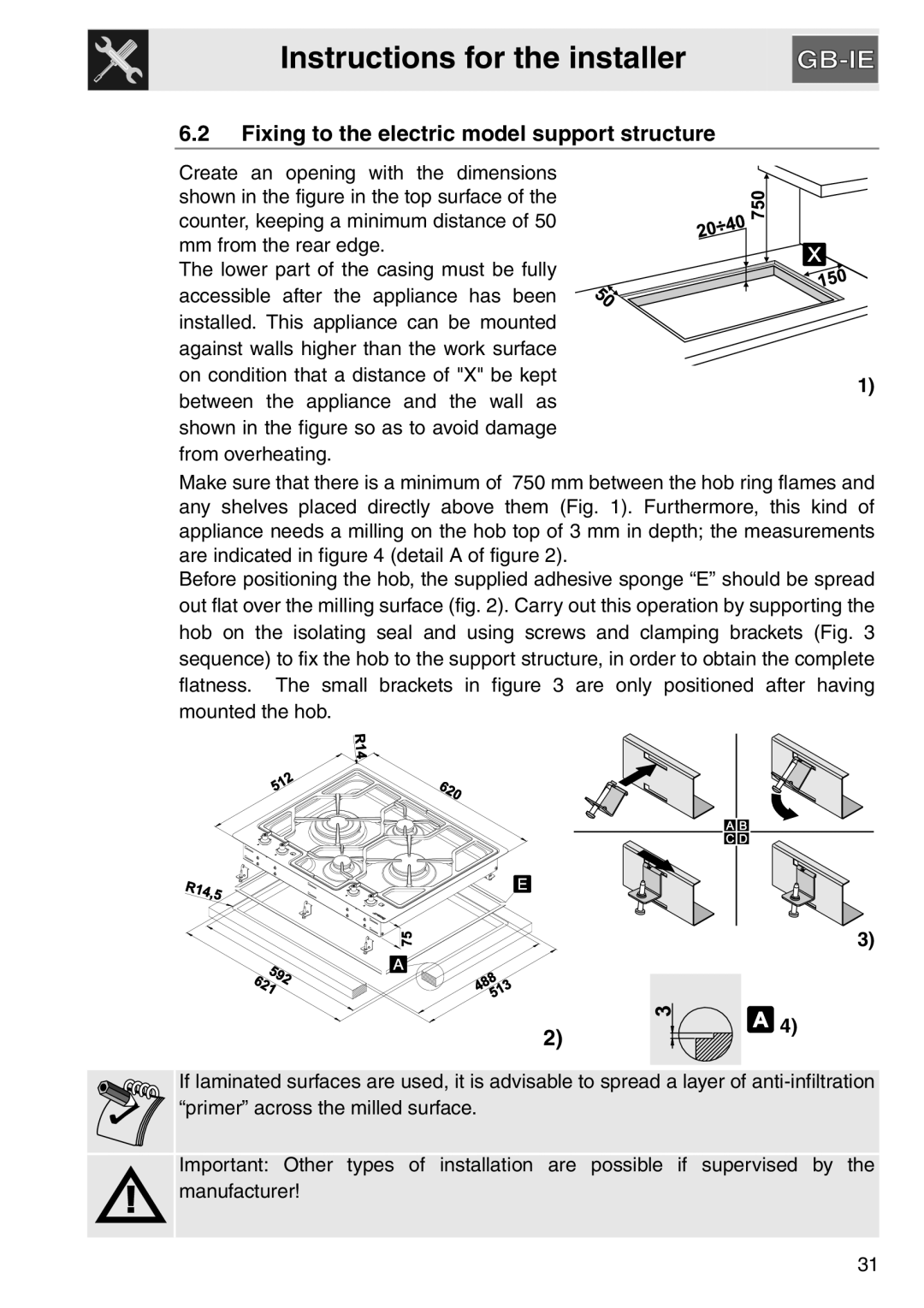 Smeg PGA64, gas cooktop manual Fixing to the electric model support structure 