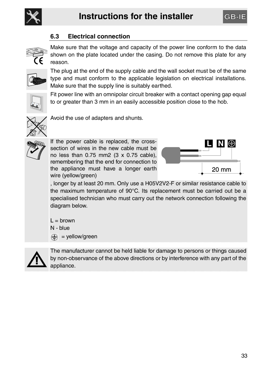 Smeg PGA64, gas cooktop manual Electrical connection 