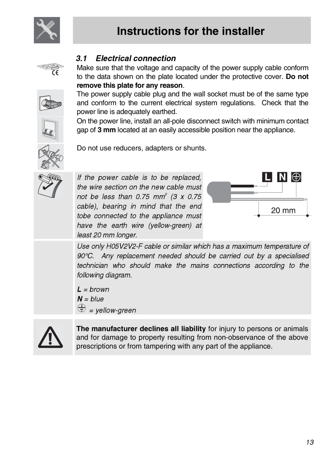 Smeg PGA75SC3, PGA75F3, PGA75FSC3 manual Electrical connection 