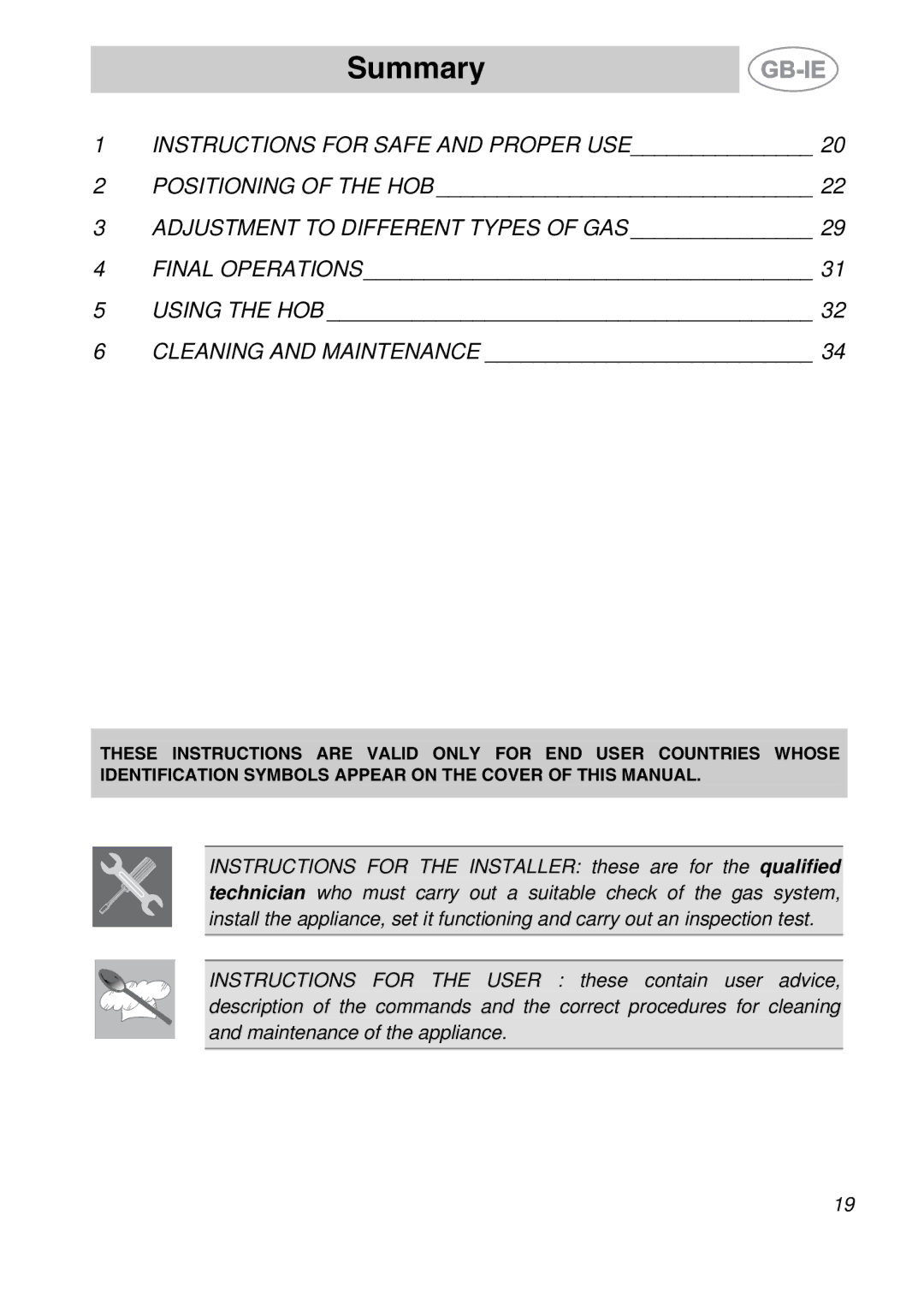 Smeg PGF75BE-2, PGF75-2 manual Summary, Positioning of the HOB, Final Operations Using the HOB Cleaning and Maintenance 