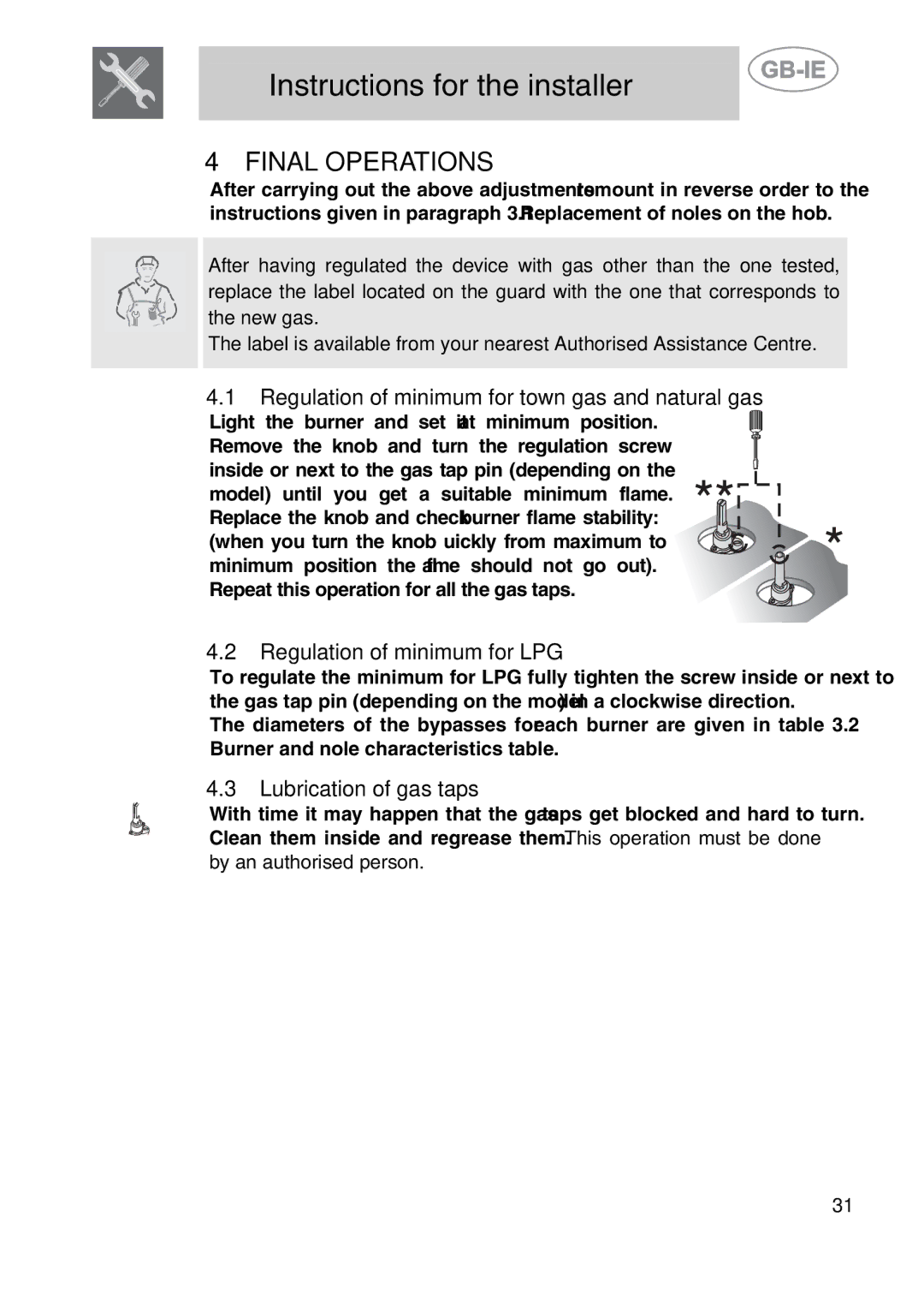 Smeg PGF75BE-2, PGF75F Final Operations, Regulation of minimum for town gas and natural gas, Regulation of minimum for LPG 