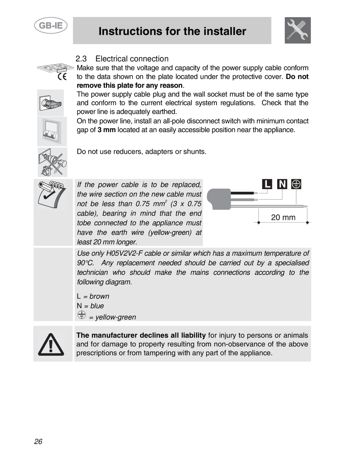 Smeg PGF75F, PGF75-2, PGF75BE-2 manual Electrical connection, Power line is adequately earthed 