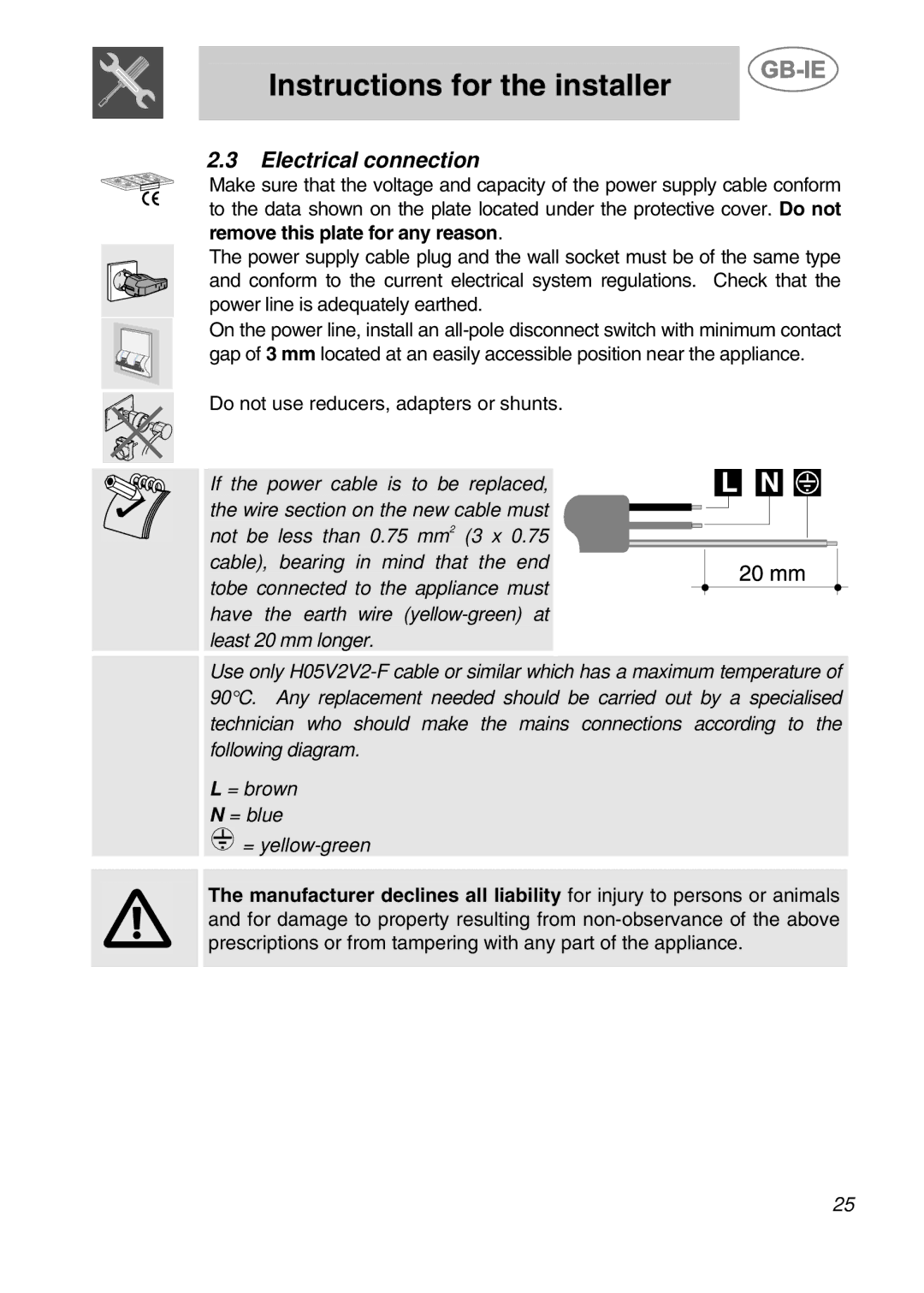 Smeg PGF75-3, PGF75BE3 manual Electrical connection 