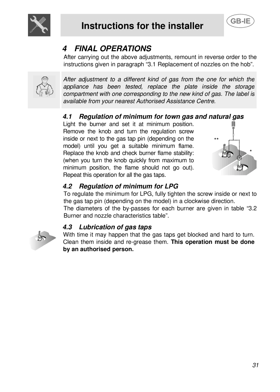 Smeg PGF95F-1, PGF95-1 Final Operations, Regulation of minimum for town gas and natural gas, Regulation of minimum for LPG 