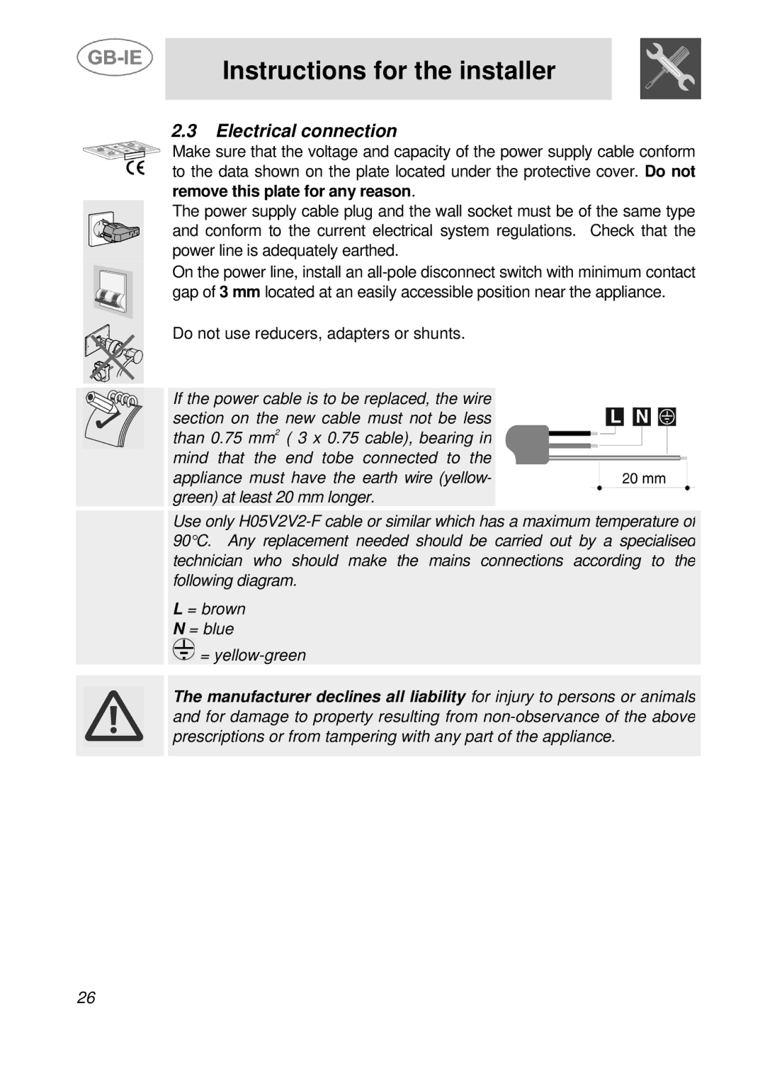 Smeg PGF95BE-1, PGF95-1, PGF95F-1 manual Electrical connection 